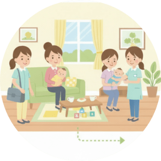 訪問型産後ケアのイメージ